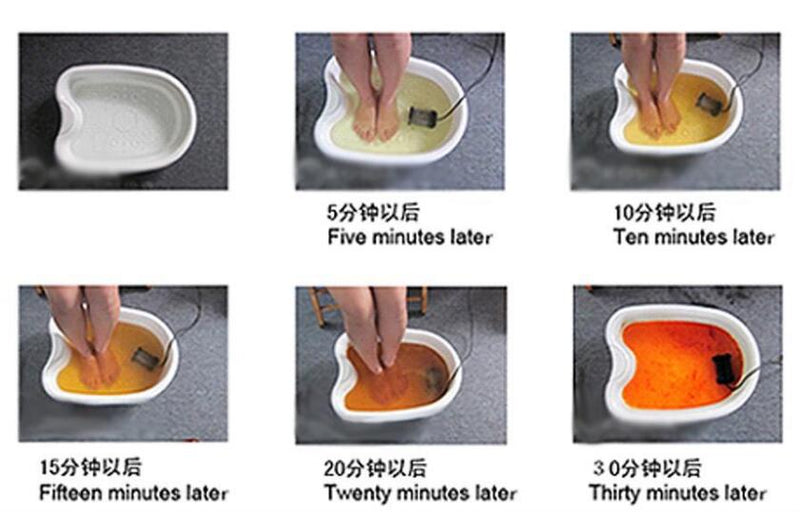 New Foot Detox Machine Ion Cleanse Ionic Detox Foot Bath Aqua Cell Spa Machine Foot Bath Massager Detox Bath Arrays Aqua Spa