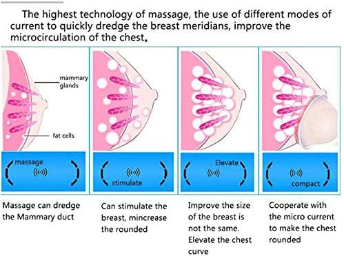 New Vacuum Therapy Machine For Buttocks/Breast Bigger Butt Lifting Breast Enhance Cellulite Cupping Device