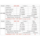 Bomba de agua magnética para elaboración de cerveza casera MP-15RM, 220 V, acero inoxidable 304 de grado alimenticio, alta temperatura, 1/2 BSPT/NPT