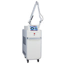 Candela PicoWay Picosecond Laser Device