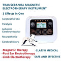 Estimulación magnética transcraneal repetitiva para adultos, niños, ancianos, accidente cerebrovascular, autismo, depresión, ansiedad, enfermedad, neurastenia