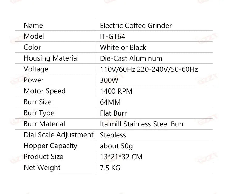 Кофемолка для зерен эспрессо 64 мм Italmill Burr SOE/Single Origin Bean Grinder Профессиональная кофемолка премиум-класса