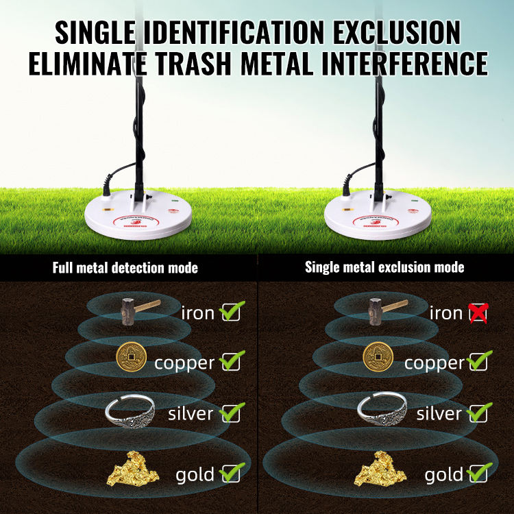 GDX-8000 Gold Underground Metal detector Gold Finder Special Archaeological Instruments