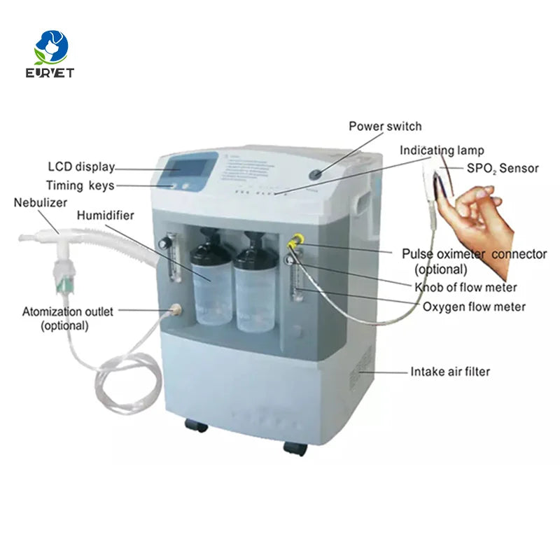 10L Medical Oxygen Concentrator Oxygen Generator