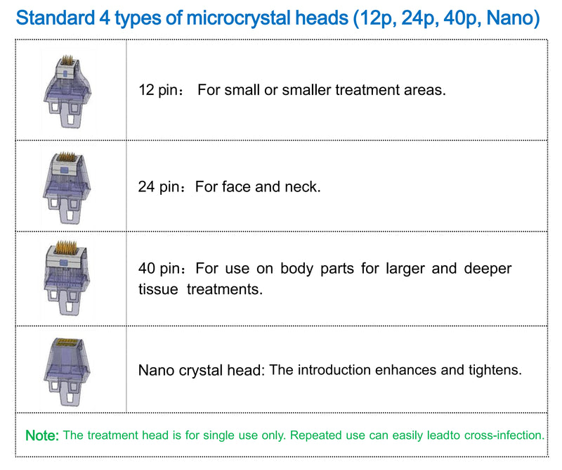 מכירה ישירה במפעל 3 ב-1 INMODE Morpheus 8 Microneedling מכונת עם פטיש קרח