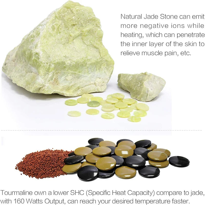 Far Infrared Heating Pad Natural Jade Tourmaline Stone Heating Mat Massage mattress For Pain Relief with Smart Controller Adjustable Temp