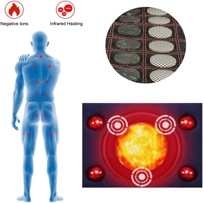 Långt infraröd värmedyna Naturlig Jade Turmalin Sten Värmematta Massagemadrass för smärtlindring med Smart Controller Justerbar Temp