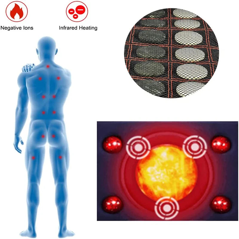 Дальняя инфракрасная грелка, натуральный нефрит, турмалин, нагревательный коврик, массажный матрас для облегчения боли, с интеллектуальным контроллером, регулируемая температура