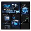 Bekalan Kuasa Luar Mudah Alih 1800W Versi Pengecasan Pantas 220V Kapasiti Besar Dan Kuasa Tinggi 1 kWj