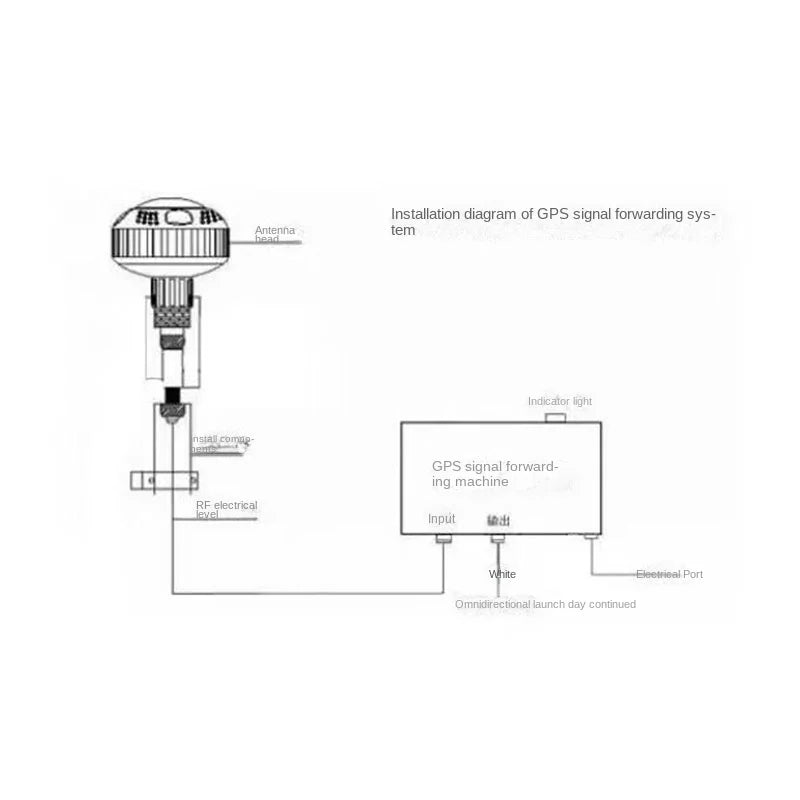 Novo kit completo de transmissão amplificador de sinal gps cabeça de cogumelo interno com antena de recepção de cogumelo de 15m