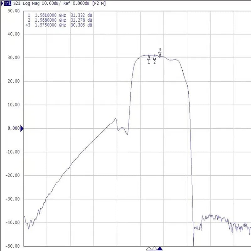 Répéteur de Signal GPS à tête de champignon d'intérieur, amplificateur de Transmission, Kit complet avec antenne de réception de champignon de 15M, nouveau