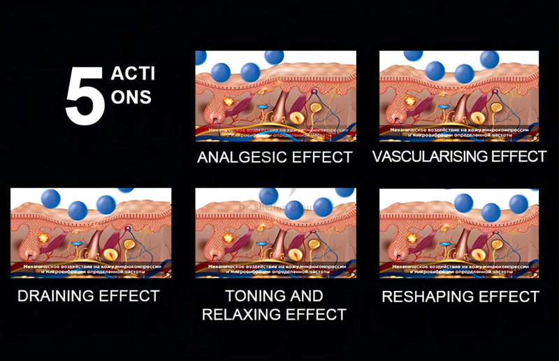 Mais novo rolo de bola interna de quatro alças levantamento de bumbum perda de peso anti celulite endo rolo massagem emagrecimento máquina de terapia