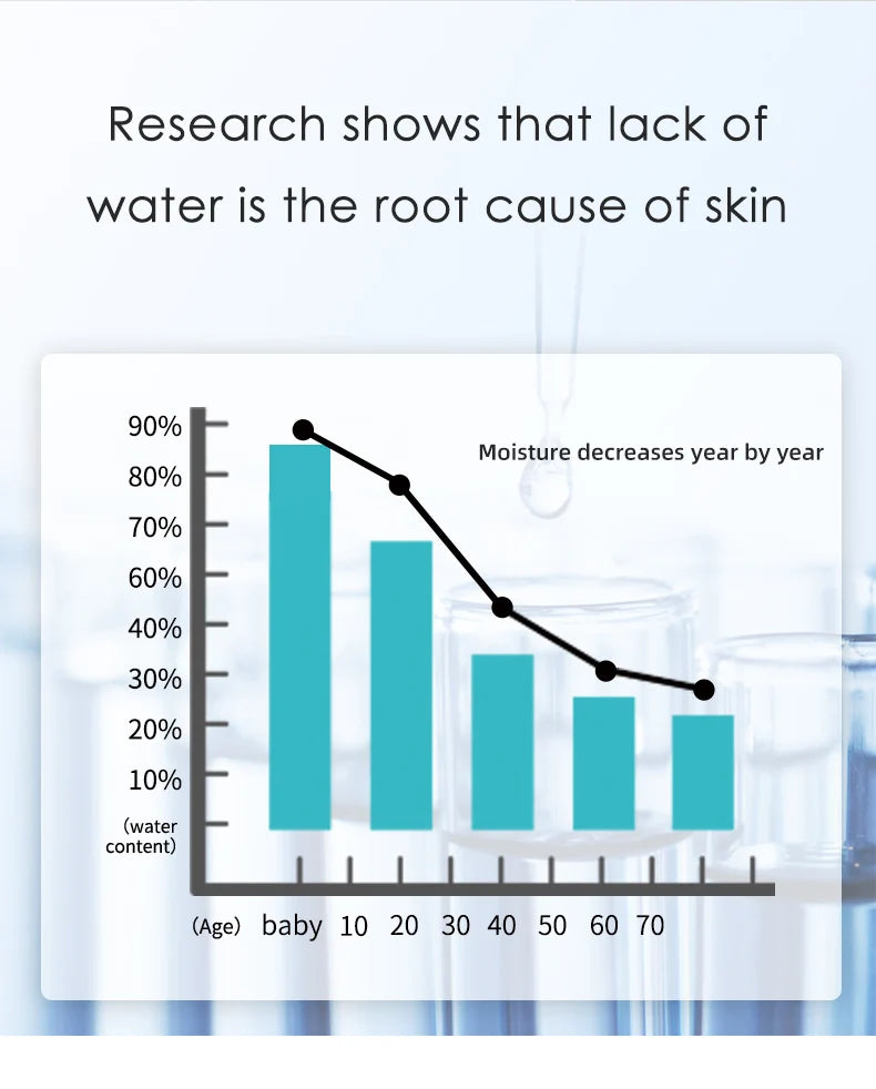 Strumento non invasivo per la luce dell'acqua Idratante Idratante a penetrazione profonda Strumento idratante e di bellezza