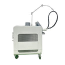 CANDELA GentleMax Pro