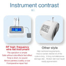 Jarum Frekuensi Tinggi RF Pembuang Darah Merah Mesin Anti Kemerahan Pembuangan Vena Labah-labah Pembersihan Muka Alat Kecantikan Penjagaan Kulit