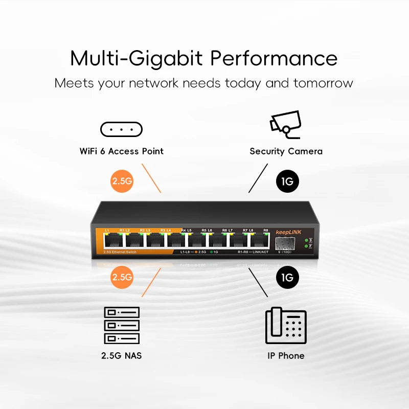 Commutateur 2,5G non géré pour réseau Ethernet multi-Gigabit 2,5 Gbit/s à 8 ports