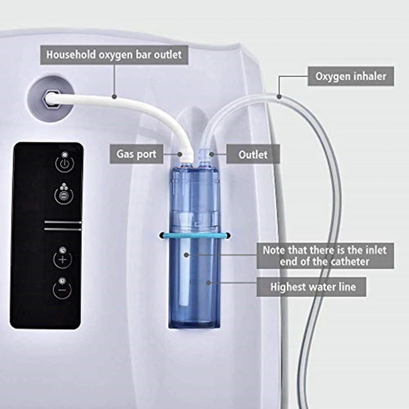 Sauerstoffkonzentrator 1–6 l/min, verstellbare Sauerstoffgeneratormaschine für schwangere Frauen, ältere Menschen, Fernbedienung, 90 % ± 3 % hohe Reinheit
