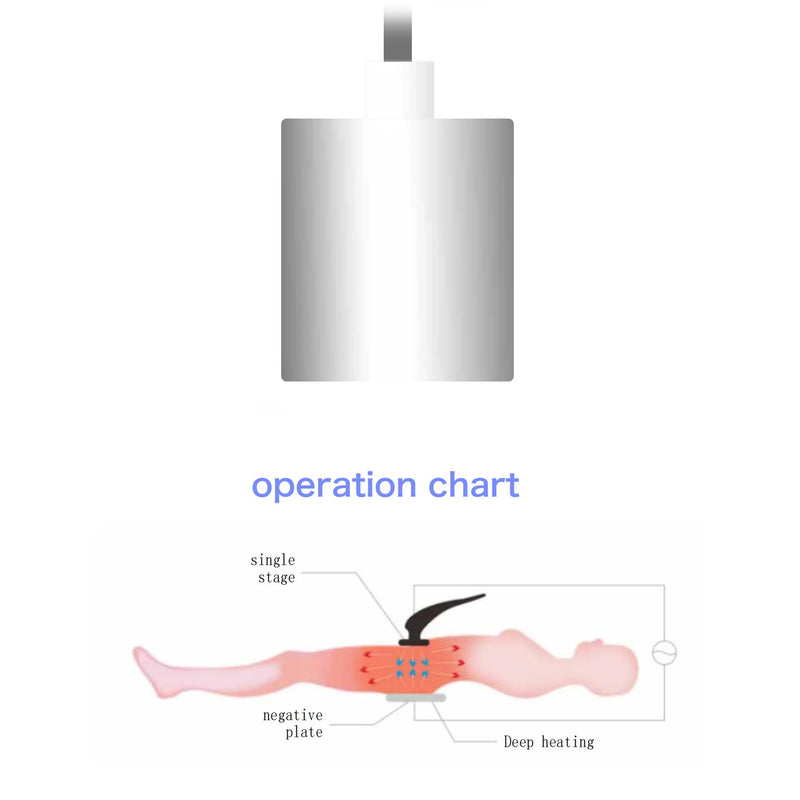 Portable 448KHZ RF Tecar Therapy RET CET Diathermy Body Slimming Machine Pain Relief Skin Tightening INDIBA Deep Care