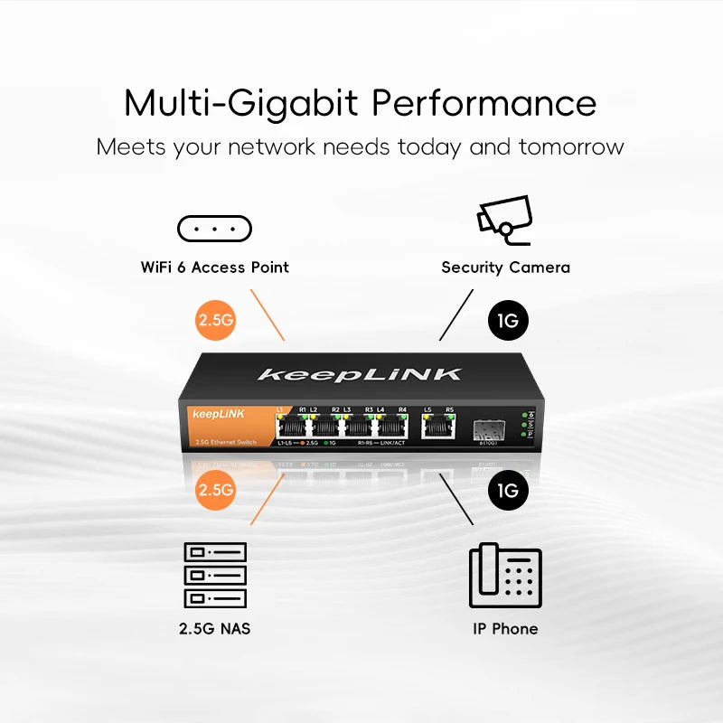 5포트 멀티 기가비트 2.5Gbps 비관리형 플러그 앤 플레이 네트워크 이더넷 2.5G 스위치