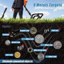 TX640 Underground Foldable Digital ID Target and Depth Display Gold Metal Detector Higher Depth and Accuracy Treasure Hunting