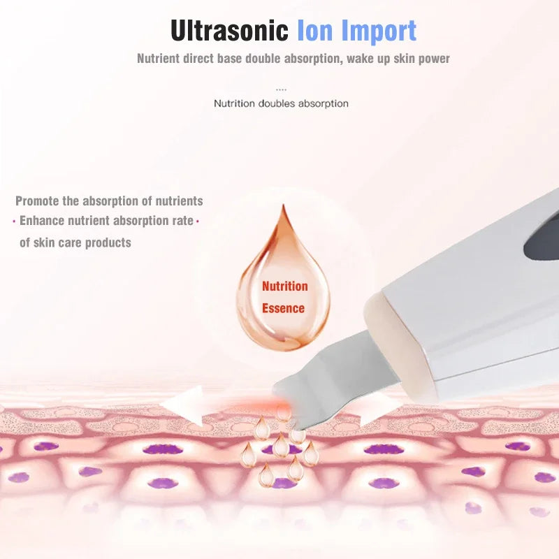 Penggosok Kulit Ultrasonik Pembersih Wajah Penghilang Jerawat Pembersih Pori-pori Wajah Alat Pembersih Kecantikan Pengangkat Nada Bersih Pengelupas Ultrasonik