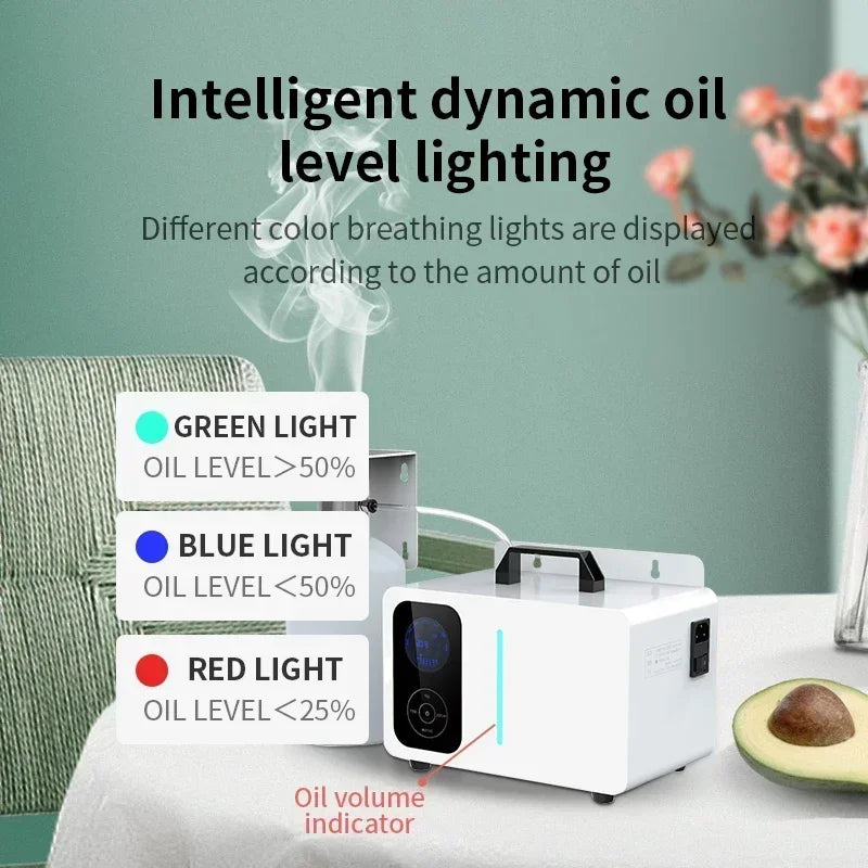 NAMSTE Coverage 8000m³ Electric Aroma Diffuser Large Fragrance Machine For Home HVAC System Scent Machine APP Control
