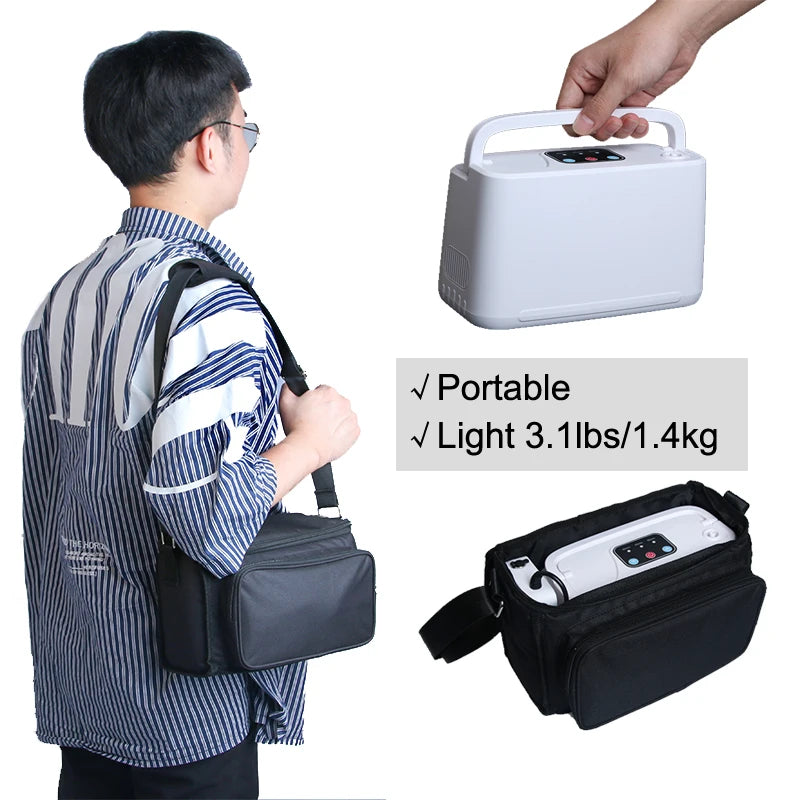 3L/mine Mini Portable Oxygen Concentrator with Battery for Home Travel and Car Use Ventilator AC110-220V Low Operation Noise