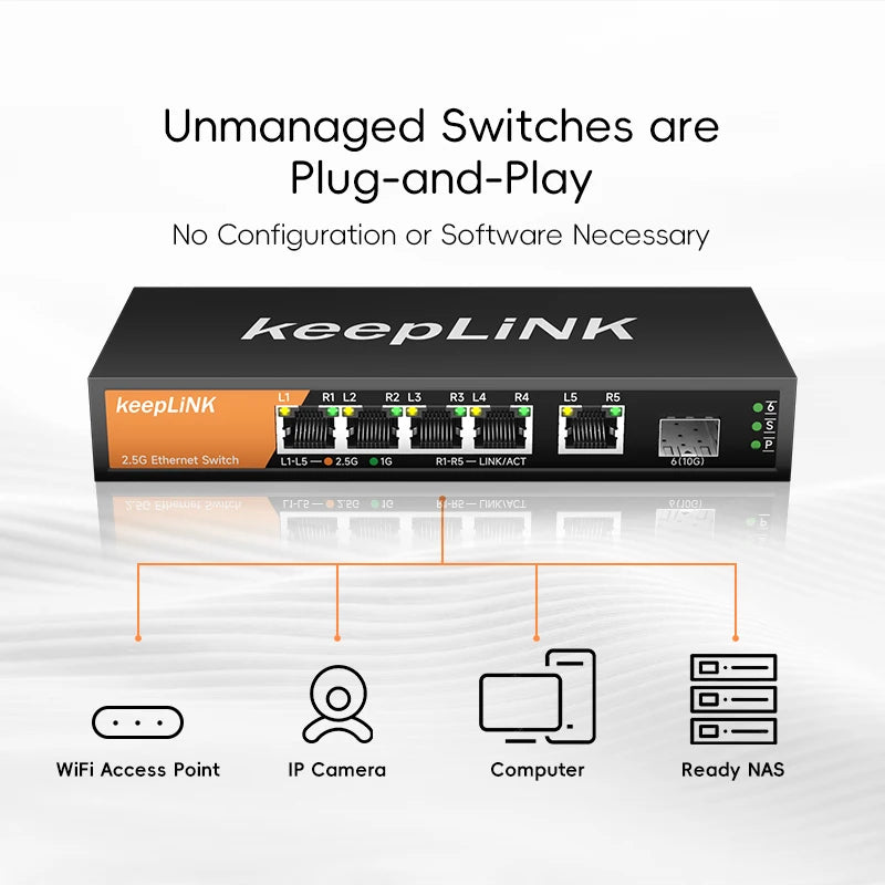 5포트 멀티 기가비트 2.5Gbps 비관리형 플러그 앤 플레이 네트워크 이더넷 2.5G 스위치