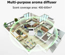 Wifi Slimme geurverspreider Stille lucht Ionisator App Afstandsbediening voor winkelcentrum Kledingwinkel Sportschool Kantoor Slaapkamer Winkeltoilet
