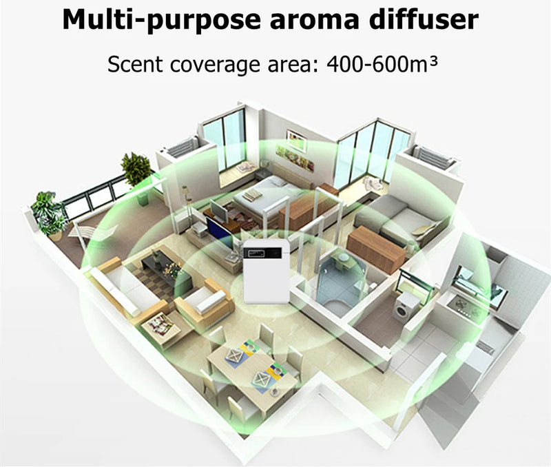 Wifi Smart Aroma Diffuser Aplikasi Pengion Udara Tenang Remote Control untuk Pusat Perbelanjaan Toko Pakaian Gym Kantor Kamar Tidur Toko Toilet
