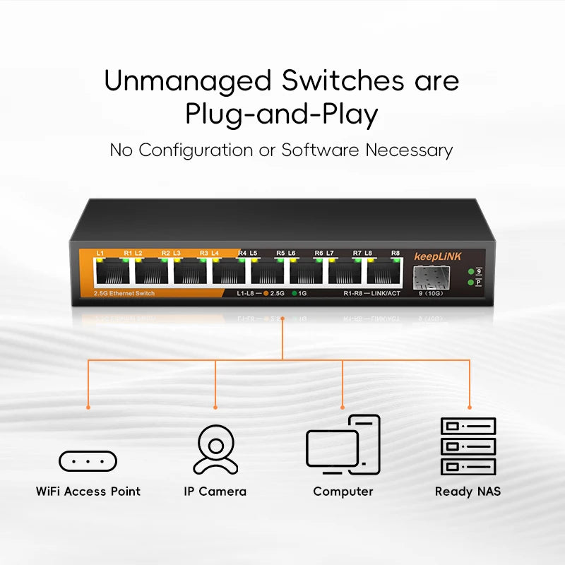 8 portos több gigabites 2,5 Gbps Ethernet hálózat, nem menedzselt 2,5 G kapcsoló