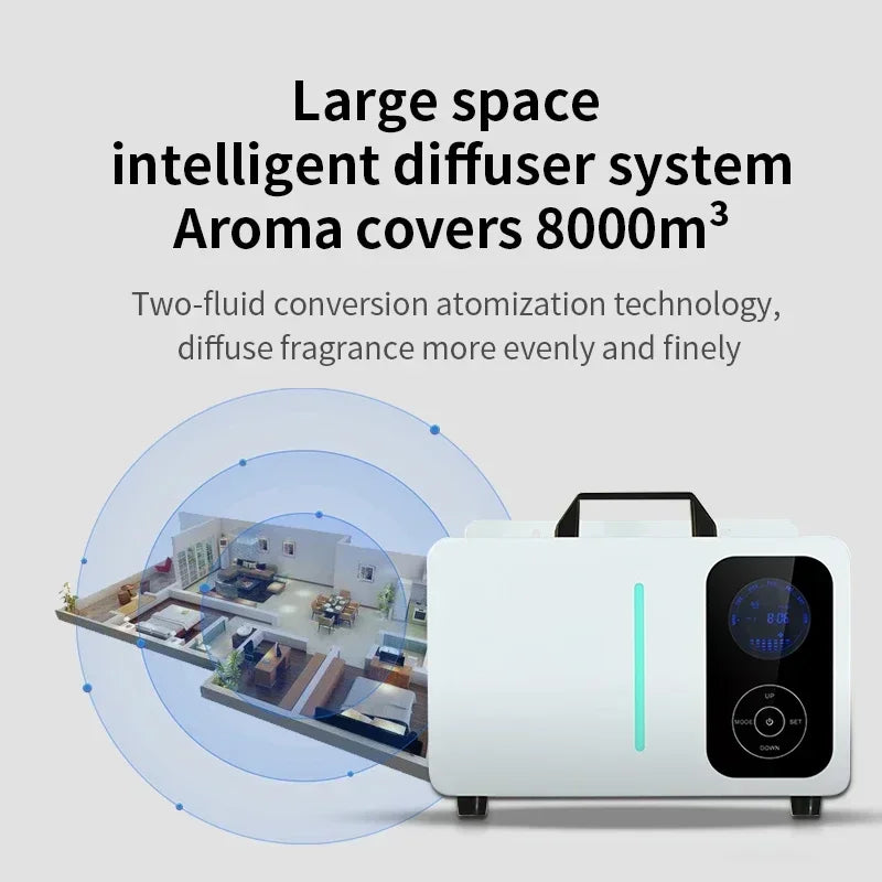 Namste cobertura 8000m³ difusor de aroma elétrico grande máquina de fragrância para casa sistema hvac máquina de perfume controle app