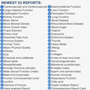 Nowa wersja analizatora rezonansu kwantowego biorezonans magnetyczny skanowanie całego ciała 53 raporty maszyny diagnostycznej pod-zdrowia