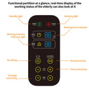 Terahertz fotterapiapparater Terahertz terapivågfotmassager Tera Hertz vågfrekvens Fysioterapimaskin Hälsovård