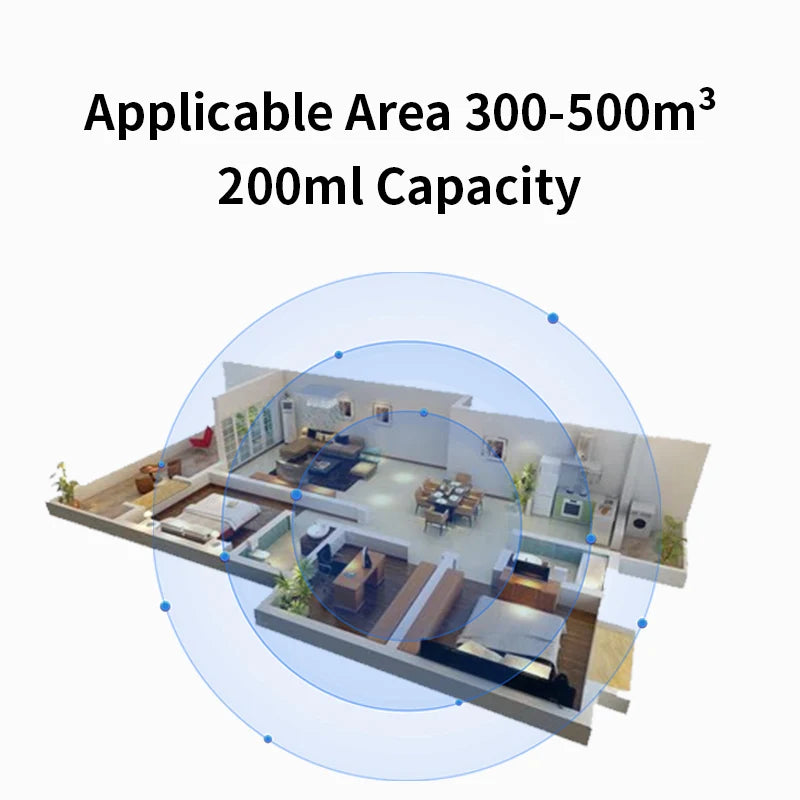 Умный WIFI ароматерапевтический аппарат охватывает 500 м³ нано-распыление 200 мл эфирное масло емкость подходит для различных мест