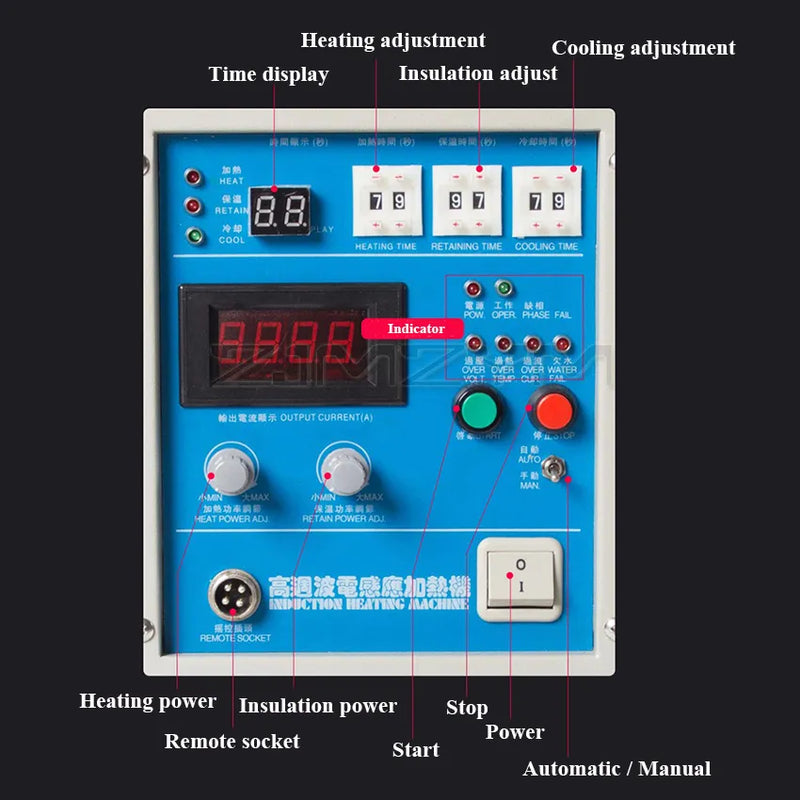 Riscaldatore A Induzione ZVS 2500W DC12V-48V - Per Fusione Metalli, Con Alimentatore - Foto 3