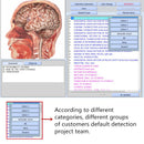 2021 Berbilang bahasa 9D NLS Diagnostik Sel Bioresonans Sub Kesihatan Penganalisis Badan Diacom Bioresonans Kuantum