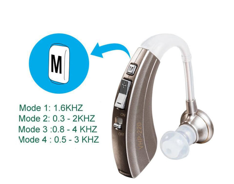 4 Tryb trwała redukcja szumów Cyfrowy aparat słuchowy AIDS MNI dla osób starszych bezprzewodowych przenośnych wzmacniaczy dźwiękowych długi czas