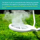 3/4 generation Chihiros Doctor Algborttagningsverktyg för akvarieanläggning/räkor/fisktank rengöring Akvariumtillbehör Twinstar