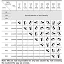 3/4 generation Chihiros Doctor Algborttagningsverktyg för akvarieanläggning/räkor/fisktank rengöring Akvariumtillbehör Twinstar