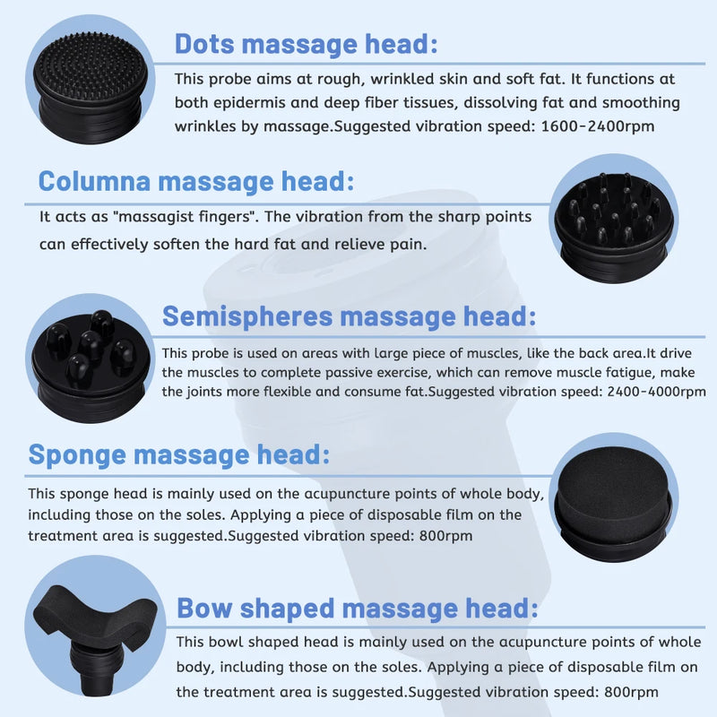 5 In 1 Portable Fitness G5 Vibration Cellulite Massager Slimming Machine Cellulite Weight Loss Vibration Fat Remover - Body Shaping Massage Equipment - Alisa 5 In 1 Portable Fitness G5 Vibration Cellulite Massager Slimming Machine Cellulite Weight Loss Vibration Fat Remover - Body Shaping Massage Equipment - Alisa