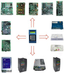 Elevator Lift Blue Test Tool Escalator Server Test Conveyor Debugging Tool GAA21750AK3 Unbegrenzte Zeiten Entsperren Aufzug Service Tool