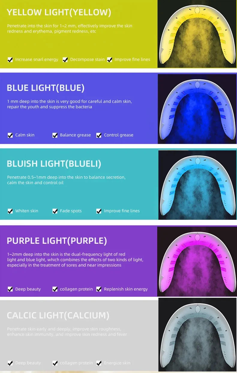 7 kleuren PDT LED gezichtsmasker licht fotodynamisch koud nano-watersproeier huidverzorging verjonging fotonentherapie lamp rood blauw licht