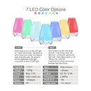 Ultraljudsluftfuktare aromaterapi oljediffusor färg LED lampolje diffusor vattenlös automatisk avstängning