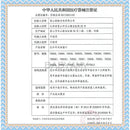 Termómetro de oído Omron TH839S