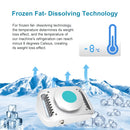 Cryolipolysis Fat Freezing Machine Belly Fat Burner for Women Weight Loss Body Slimming Anti Cellulite Massager Cold Therapy