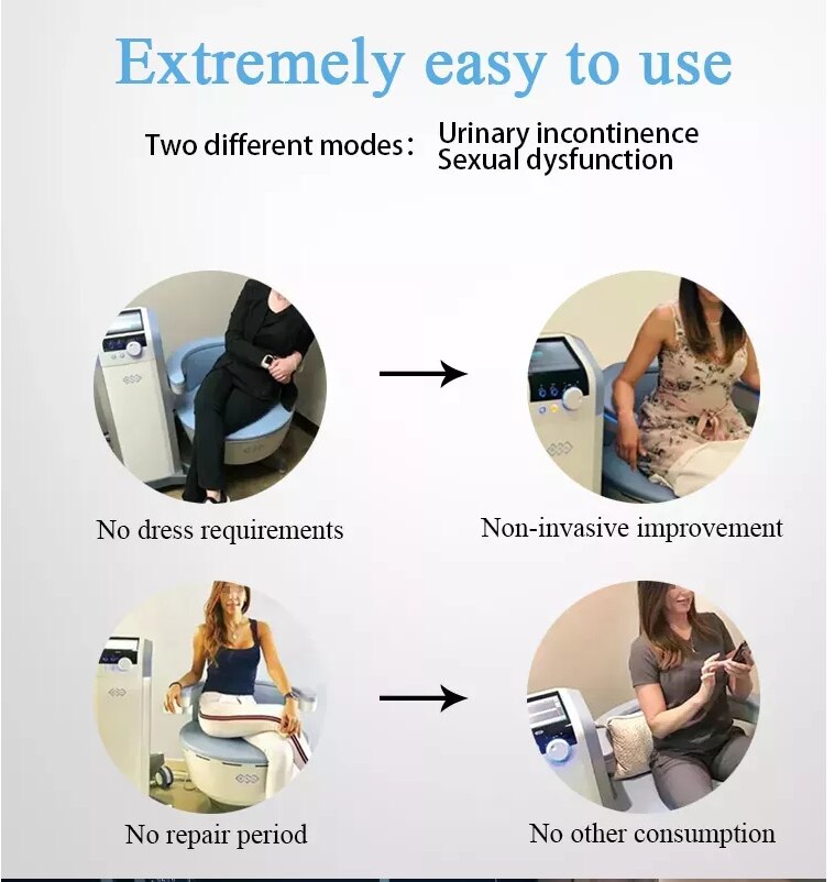 Machine For Urinary Incontinence Emslim Pelvic Floor Muscle Postpartum Muscle Training Prostate Massage ...