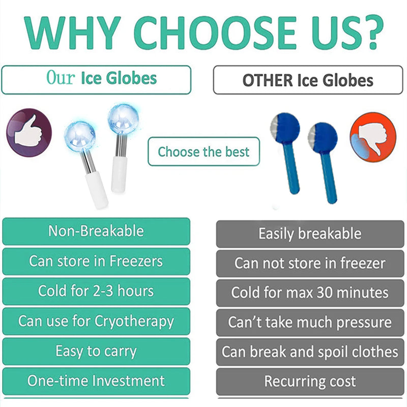 Glob Ais Muka Sejuk Panas Keluli Tahan Karat Penggelek Muka Kulit Kecantikan Spa Penyejukan Glob Bola Urut Penjagaan Wajah Cryo Freeze Stick