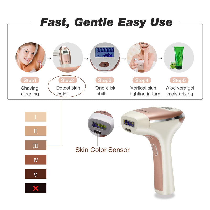 MiSMON MS-206B Laser Hair Removal For Women,  IPL Hair Removal Device for Men/Women Permanent Results on Face and Body