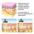 Ultrasonic Cavitation Machine
